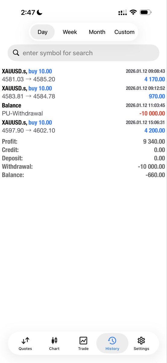 HAPPY NEW WEEK 

💰 #XAUUSD