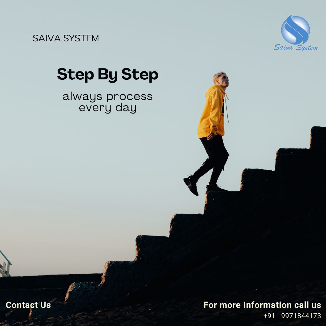 saivasystem's tweet photo. Step by Step Progress: Building Success Through Daily Consistency.
#StepByStep #DailyProgress #GrowthMindset #ConsistencyIsKey #SuccessJourney #MotivationDaily #PersonalDevelopment #KeepMovingForward #SaivaSystem #ProgressEveryDay https://t.co/XbEeqFc9cY