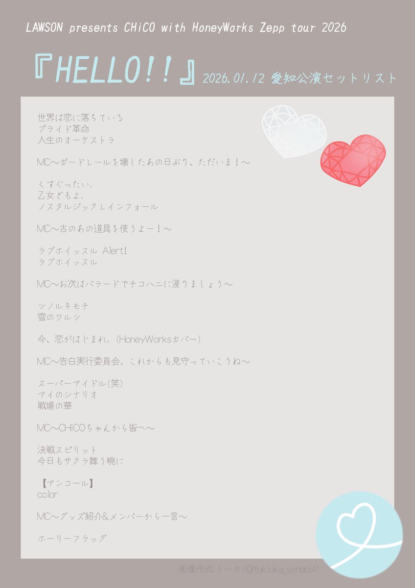 CHiCO with HoneyWorks Zepp tour 2026 『Hello!!』 Zepp Nagoyaセット