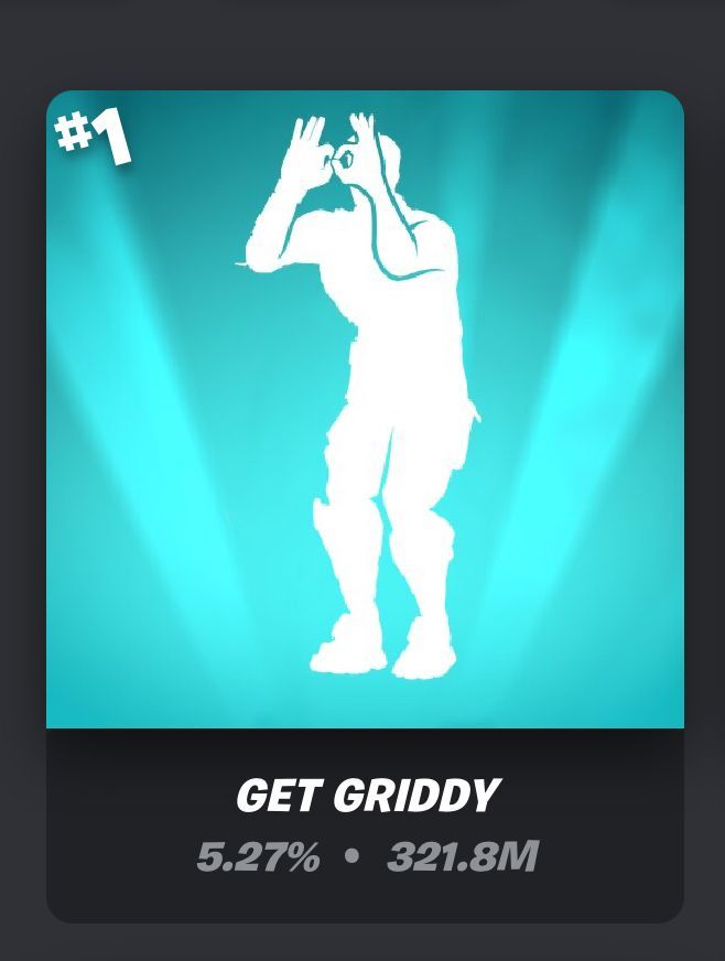 Fortnite Leaks & News tweet media