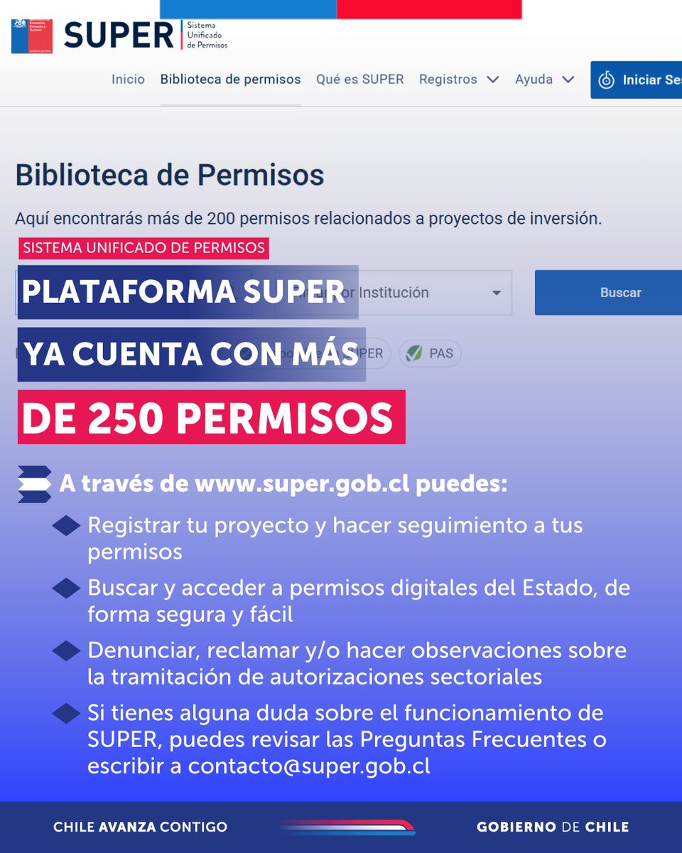 🌟 ¡Ampliamos a 250 los trámites digitales de la plataforma SUPER!

✅ Como parte de la implementación de Ley Marco de Autorizaciones Sectoriales, habilitamos nuevos trámites en el Sistema Unificado de Permisos, que permitirán que proyectos avancen de forma más rápida y ágil.

✳️