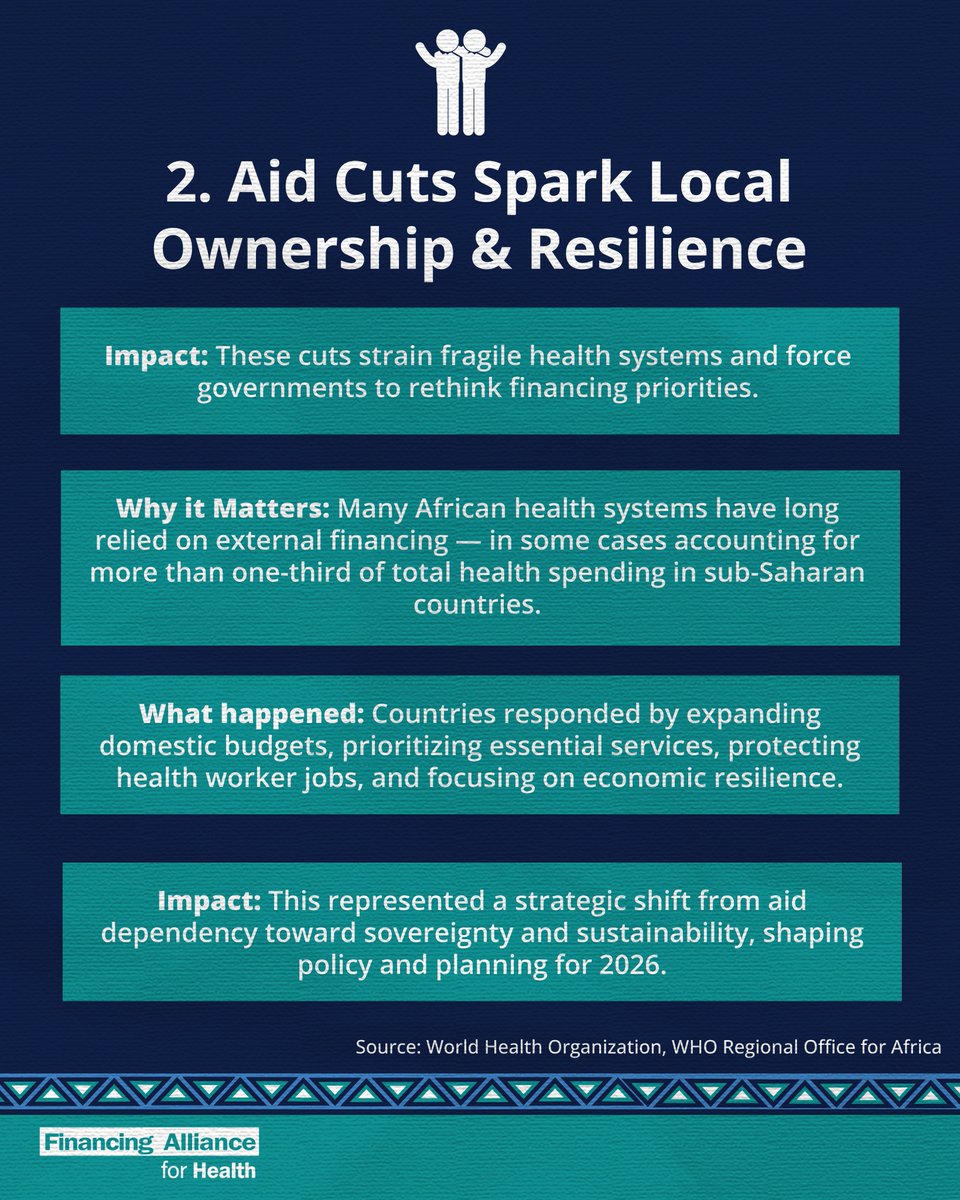 Financing Alliance for Health tweet media