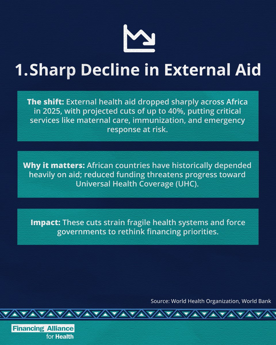 Financing Alliance for Health tweet media