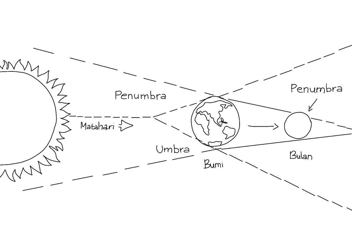 遠坂, 𝐊𝐀𝐈𝐙𝐀𝐍. #HE15: SLYTHERIN tweet media