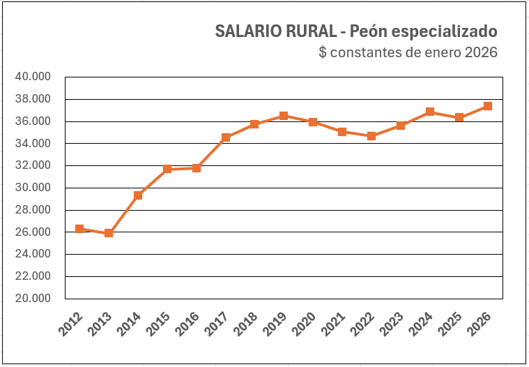 Nicolás Lussich tweet media