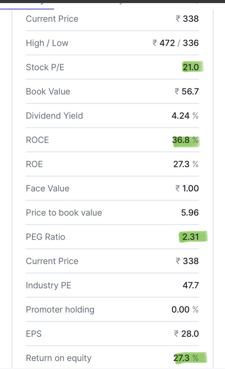 Ron || Mad About Stocks tweet media