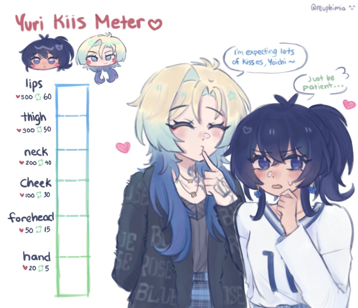 Reuphimia's tweet image. it's not too late for a kiss meter with yurikiis? #kaisagi #femlock