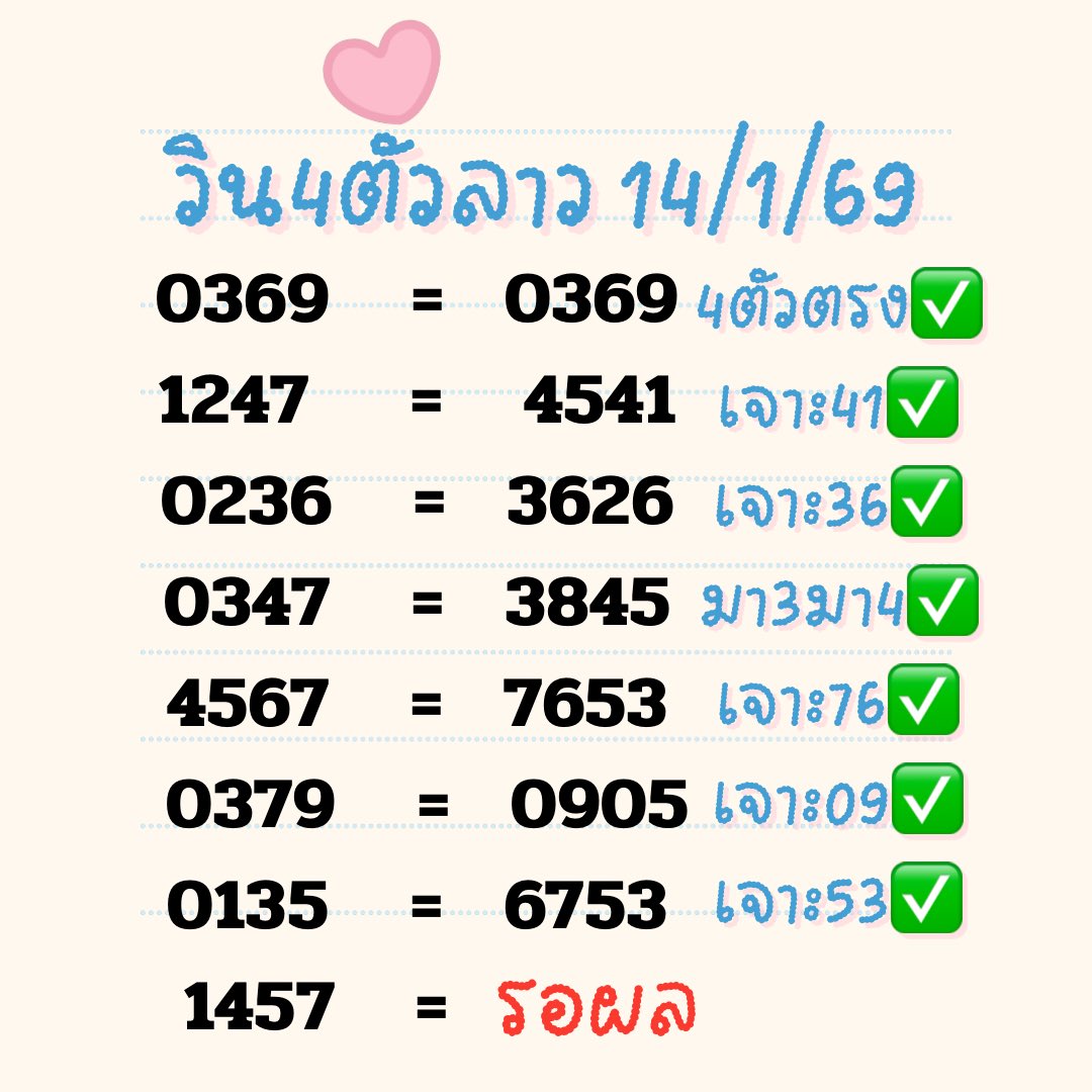 ไม่อยากให้ทุกคนคอย 🇱🇦🇱🇦🇱🇦🇱🇦

ไปกันต่อ ลาววันพุธ 14/1/69

แทง4ตัว m.laphuayruy.com/register?affil…