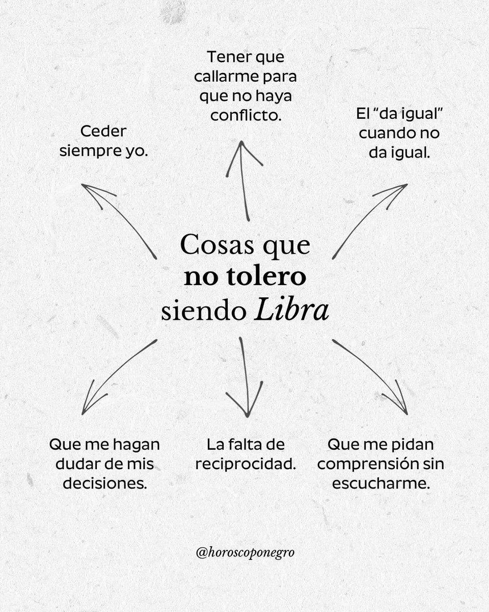 Comenta otra cosa que no toleres y que no esté aquí 💥