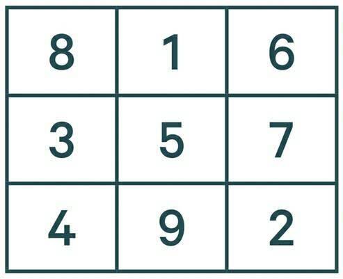 معقولة ضعف الاحساس في القدمين وداء الأعصاب الطرفية لمرض السكري يتعالج بجلسات الجيوقونق!!
مريض الربو ٦١ سنة اللي يتعالج من الربو بجلسات جيوقونق أيضا لديه سكري ٢٥سنة وما يحس بأي شيء برجليه حتى الحذاء بعض الأحيان يفلت من رجله بدون ما يحس ..
سويت له جلسات جيوقونق على رجليه.. الغريبة