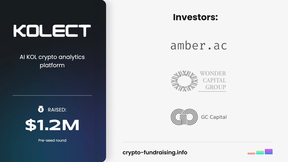 AI KOL crypto analytics platform @kolect_info raised $1.20M in a Pre-seed  funding round led by @amber_ac_, with participation from Wonder Capital  Group, GC Capital. https://t.co/V7rDrBoQgv