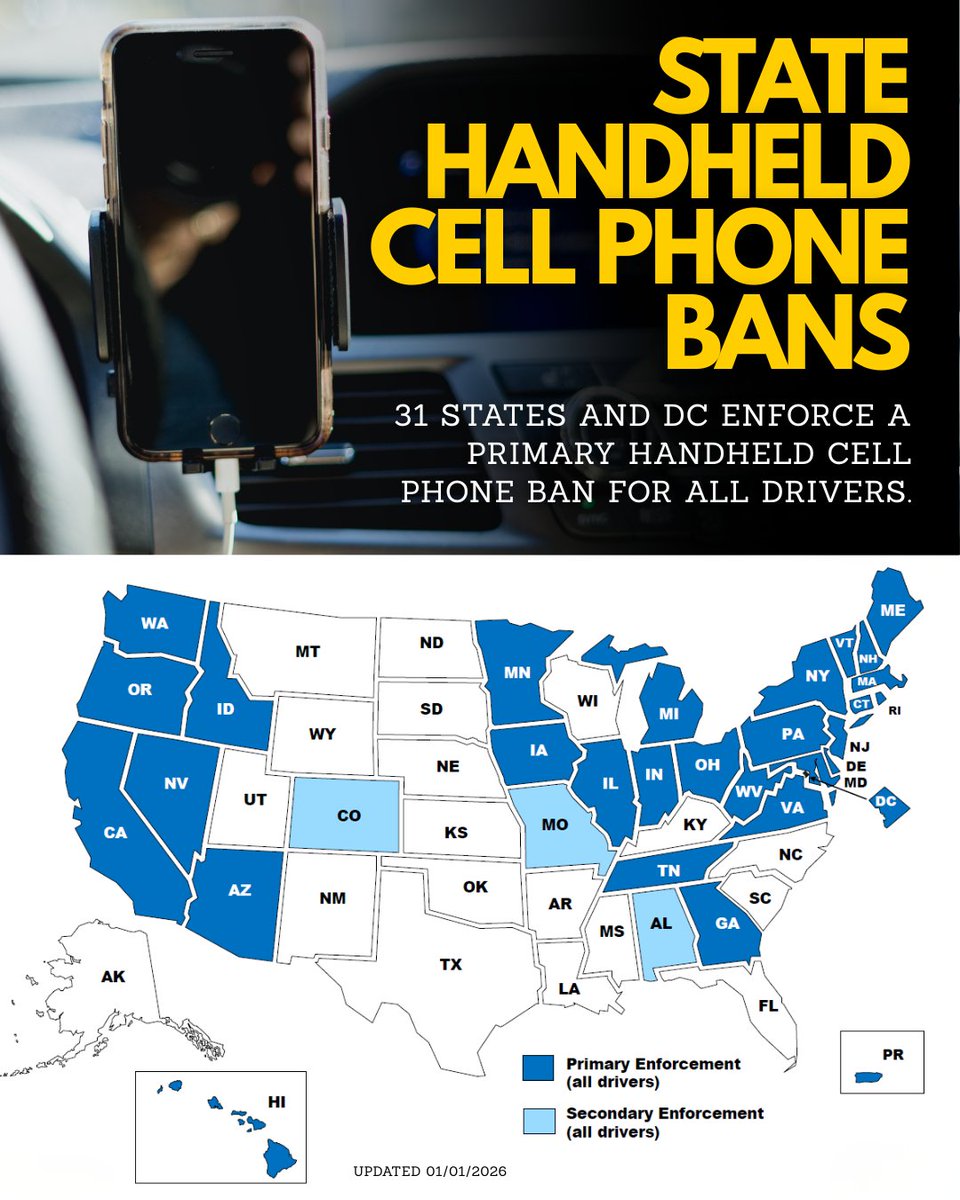 DID YOU KNOW❓31 states and DC enforce a primary handheld cell phone ban for all drivers. ⤵️
