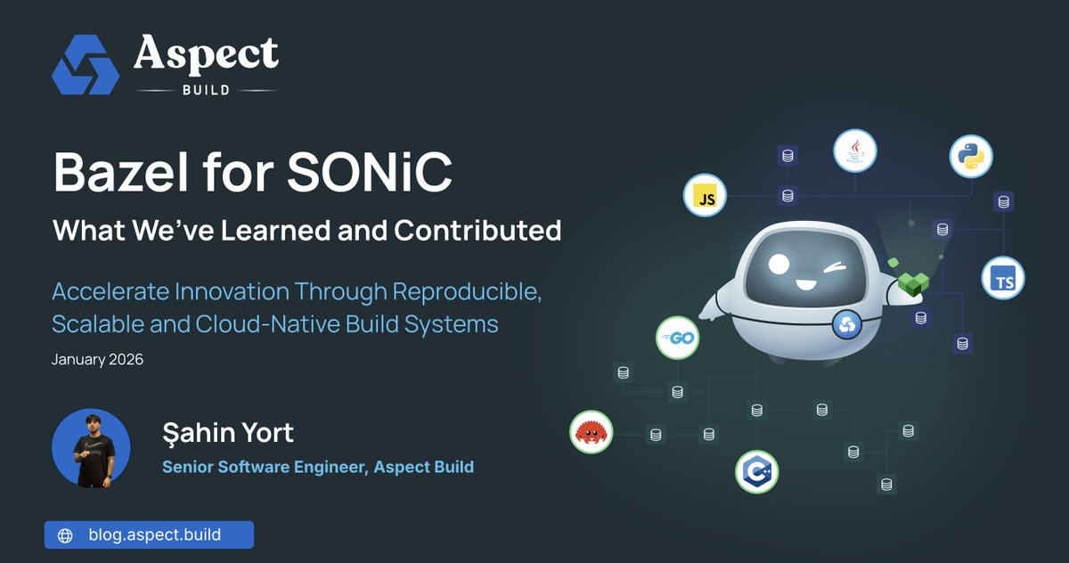 Aspect Build tweet media
