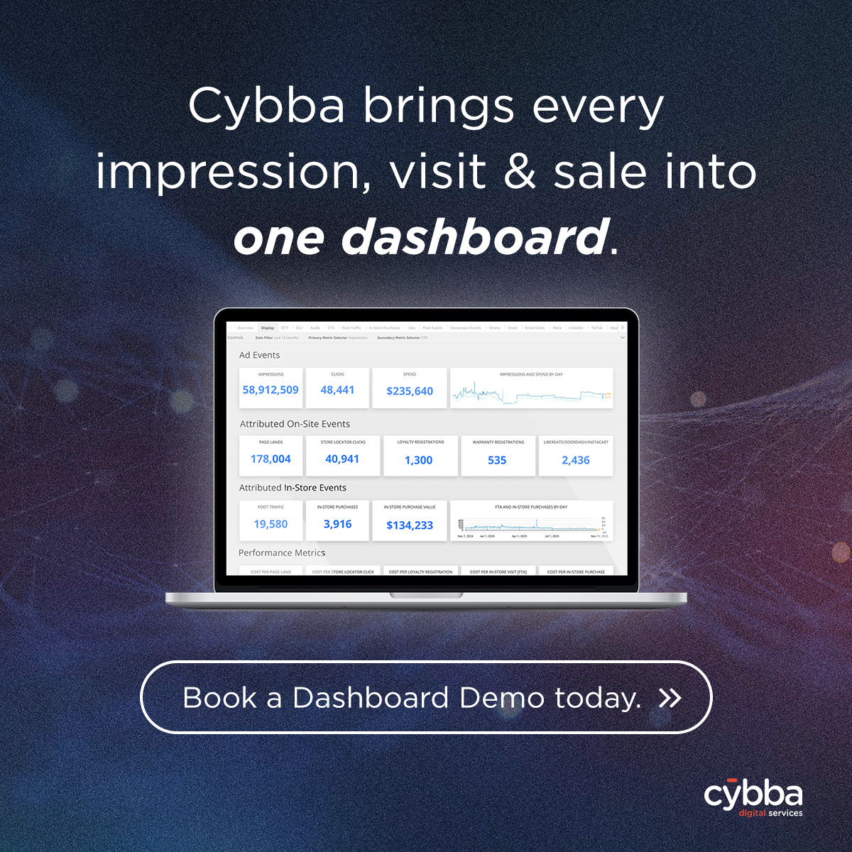 If your ads are everywhere but your data is scattered, you’re not getting the full picture. Cybba brings every touchpoint into one clear dashboard, so you can finally see what’s driving real results. 

See it for yourself. Book a Dashboard Demo ➡️ bit.ly/48ZSA8v
