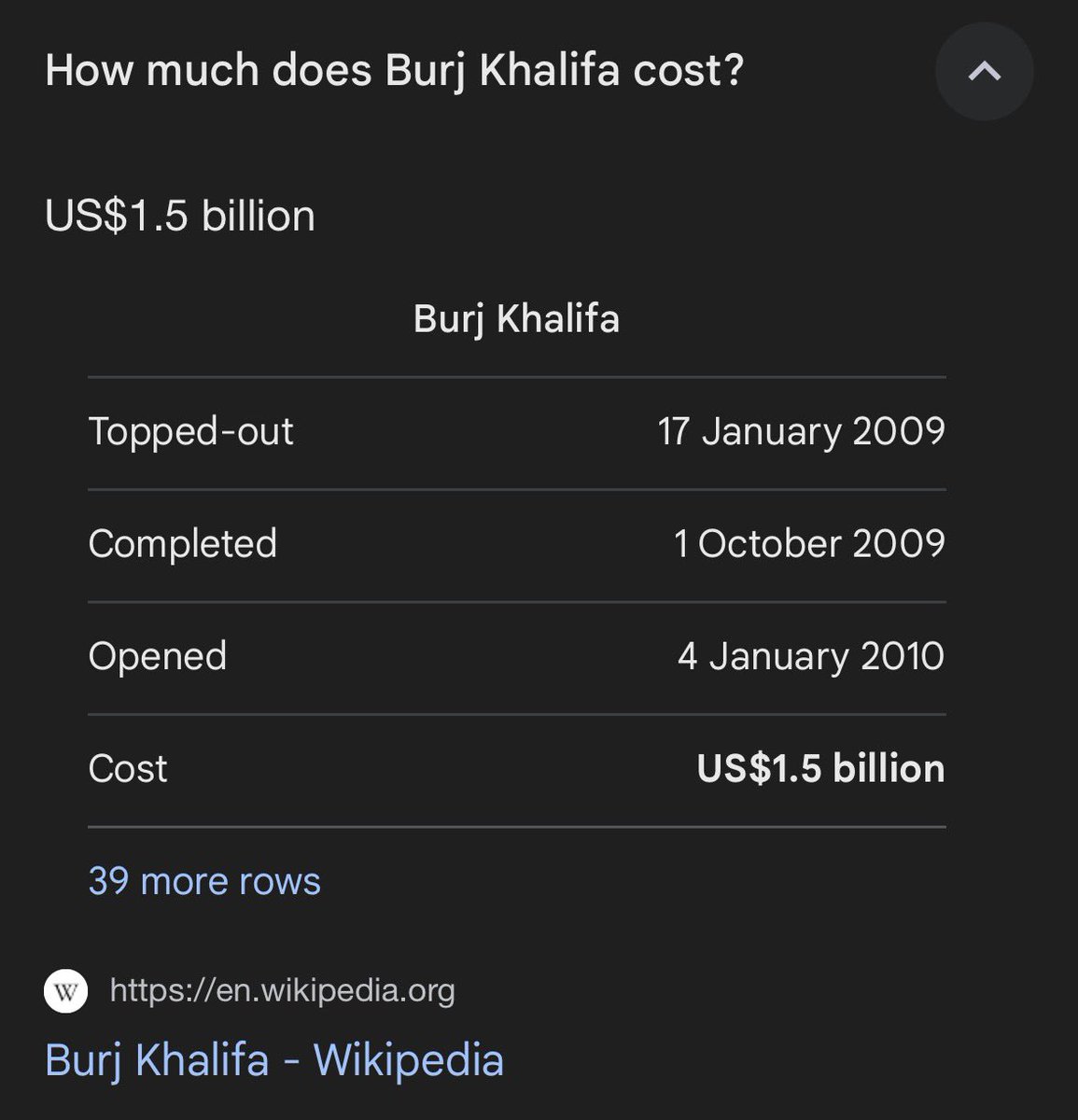 It blows my mind that whenever @Strategy buys around 1.5 billion in Bitcoin,  it is like buying a new Burj Khalifa. @saylor does this almost every week.  🤯