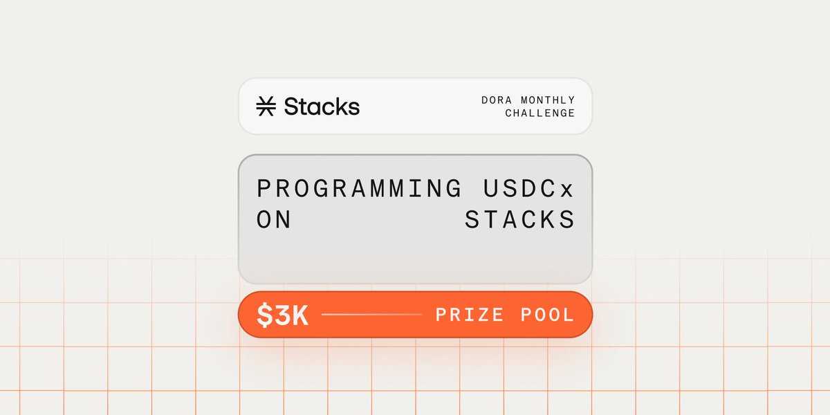 Builders, get ready 👀

We're teaming up with <a href="/DoraHacks/">DoraHacks</a> for a series of monthly challenges. The first one starts on January 19!

Theme: USDCx on Stacks
Prize: $3,000 winner-takes-all 💰