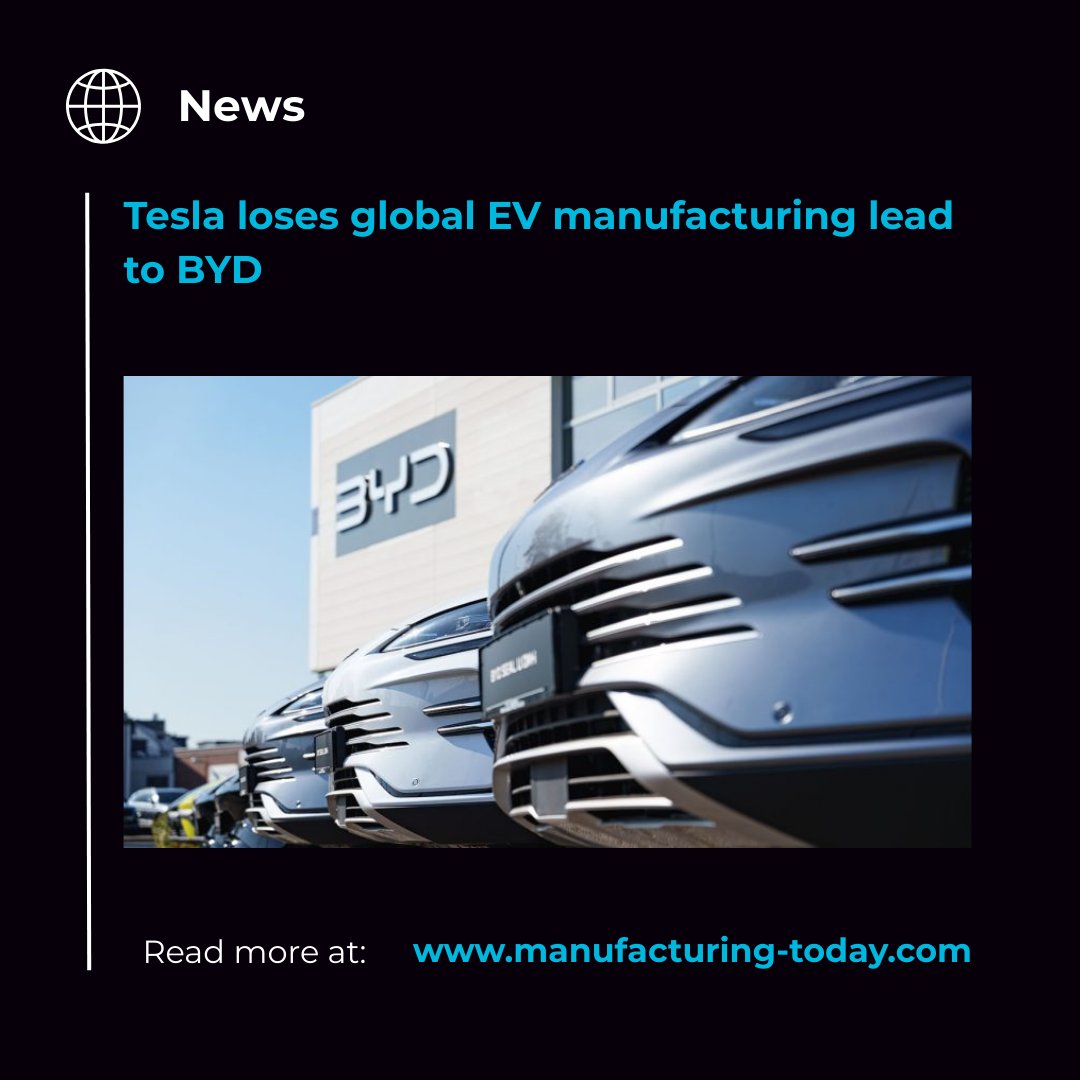 Tesla is no longer #1 in EVs. 🚗

BYD sold 2.26M EVs in 2025 beating Tesla by over 600k units.

ow.ly/mTnB50XVoej