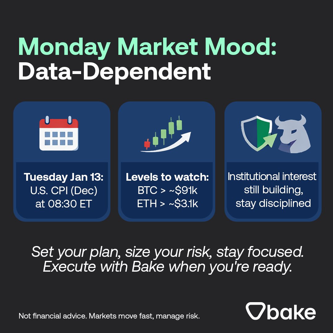 Bake (@bake_io) / Posts / X