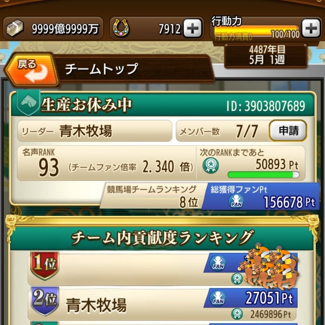 ＢＴＣは東京で久方振りのTop10！マンモスうれピー！🤩 個人成績はこちら↓ 【フェブラリーＳ】 〔２着：３回〕〔５着：１回〕 【ヴィクトリアＭ】  〔１着：16回〕〔２着：12回〕 〔３・４・７着：各１回〕 東京の皆様、対戦ありがとうございました🙇