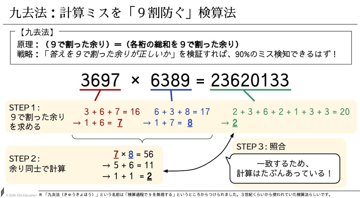 ニックネーム 名前（ニックネームも可） (@kdxnnn) on X