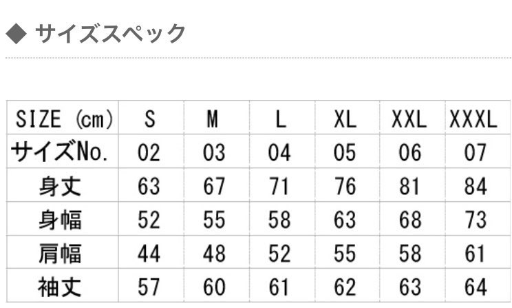 かぎりなくしいなまる tweet media