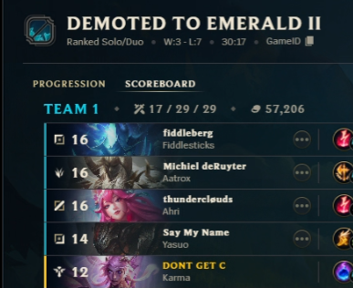 infyleaf's tweet image. year of the horse 😔✊