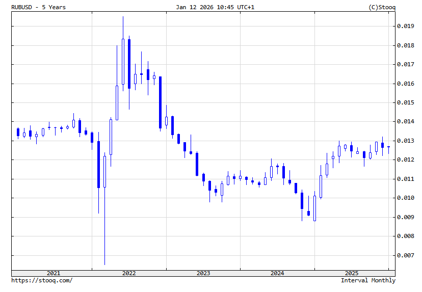 Rafał Zaorski tweet media