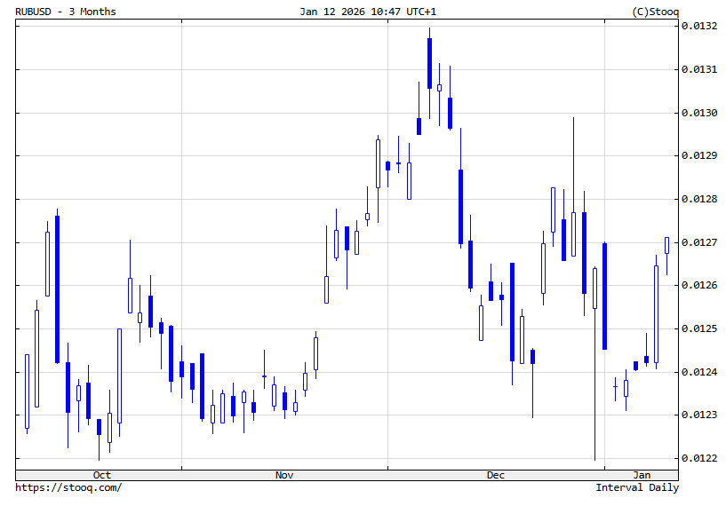 Rafał Zaorski tweet media