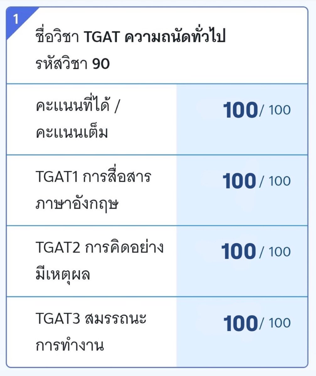 littleporbor's tweet image. สิ่งศักดิ์สิทธิ์ สิ่งศักดิ์สิทธิ์ สิ่งศักดิ์สิทธิ์ สิ่งศักดิ์สิทธิ์ สิ่งศักดิ์สิทธิ์ สิ่งศักดิ์สิทธิ์ สิ่งศักดิ์สิทธิ์ สิ่งศักดิ์สิทธิ์ สิ่งศักดิ์สิทธิ์ สิ่งศักดิ์สิทธิ์ สิ่งศักดิ์สิทธิ์ สิ่งศักดิ์สิทธิ์ สิ่งศักดิ์สิทธิ์ สิ่งศักดิ์สิทธิ์ สิ่งศักดิ์สิทธิ์ สิ่งศักดิ์สิทธิ์ #tgat