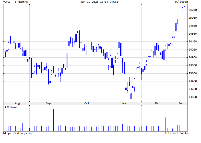 Rafał Zaorski tweet media