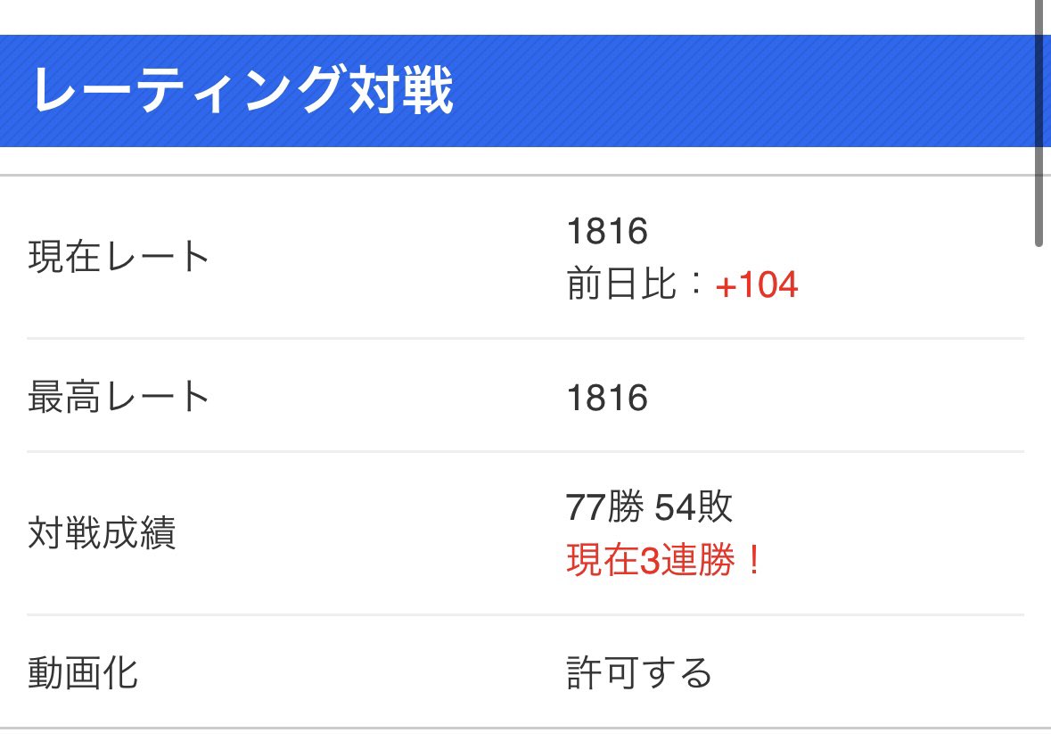 今日からレート1800ピクオリや！！！