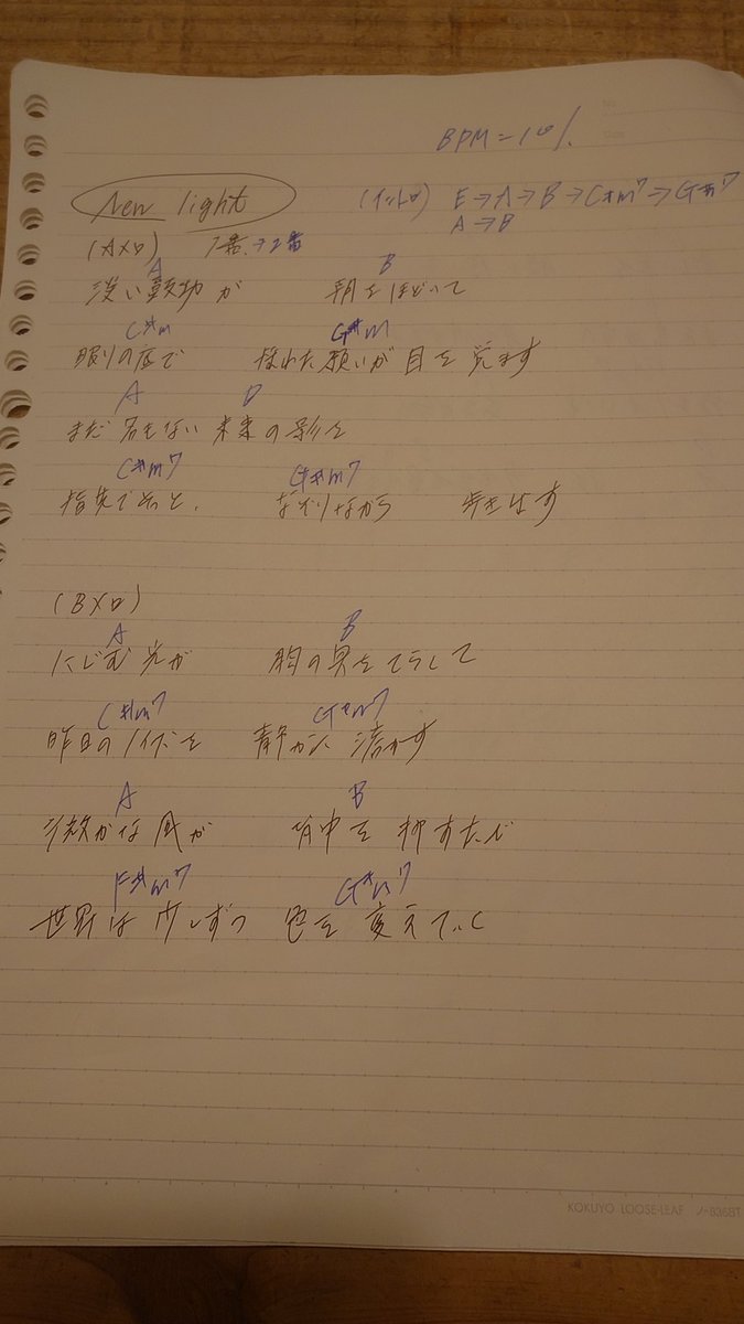 drivenboost's tweet image. 【動画公開】
New Light - Suno AI × Real Guitar

新年一発目、成人の日の夜に。
AIと愛用のアナログ機材（D-28 / INORAN Jazzmaster）を弾き、AIの音と調和出来るようにアレンジし、新しい光を感じてもらえたら嬉しいです。

▼Full MVはこちら
[youtu.be/AFQskO_sy1k?si…]

#NewLight #Suno