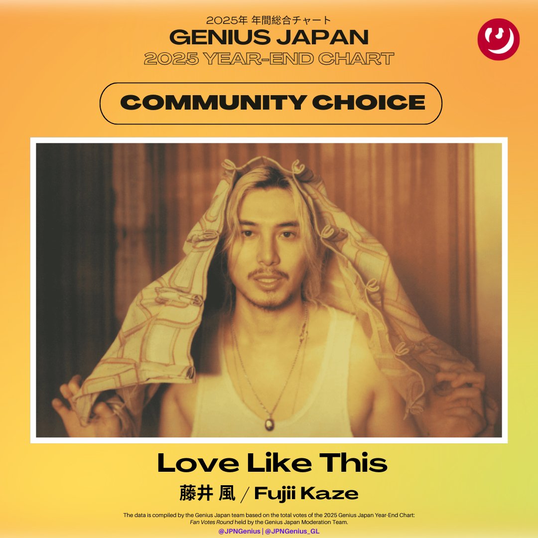 Genius Japan 2025 Community Choice> 【BEST SONGS】 藤井 風 (Fujii