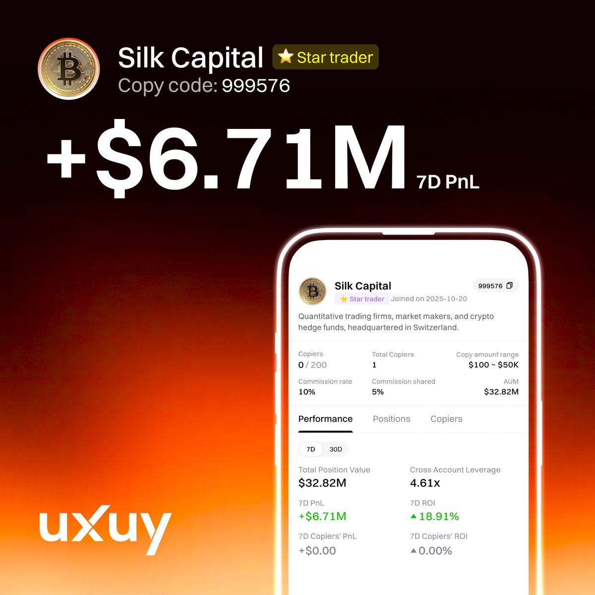 🌟 Star Trader Spotlight: Silk Capital Silk Capital is running a fully  directional short book with $152M in perp notional at 4.7× leverage. Net  account value stands at $32.37M, with $12.82M withdrawable