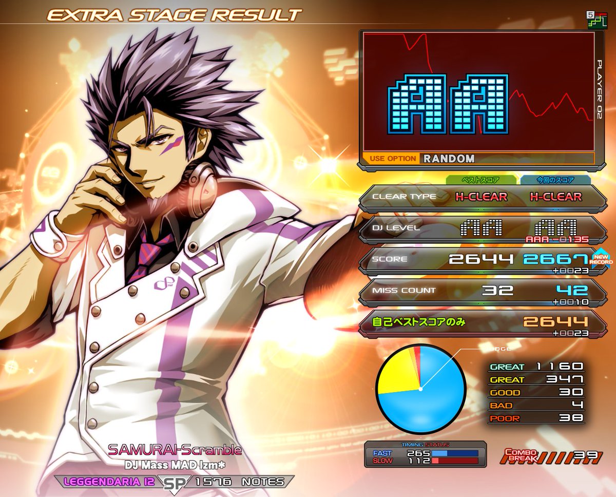 SOOOOO (@ununique) / Posts / X