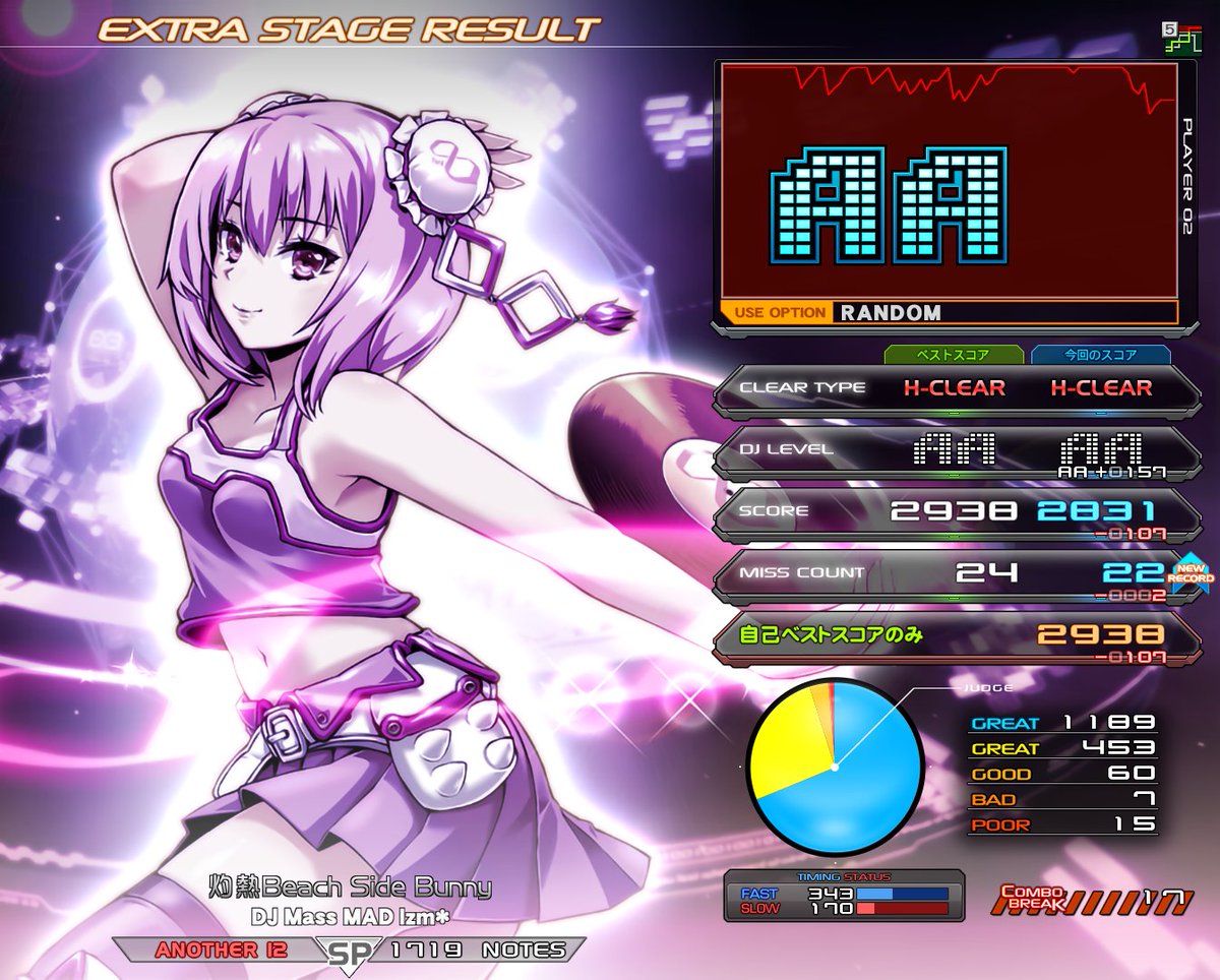 SOOOOO (@ununique) / Posts / X