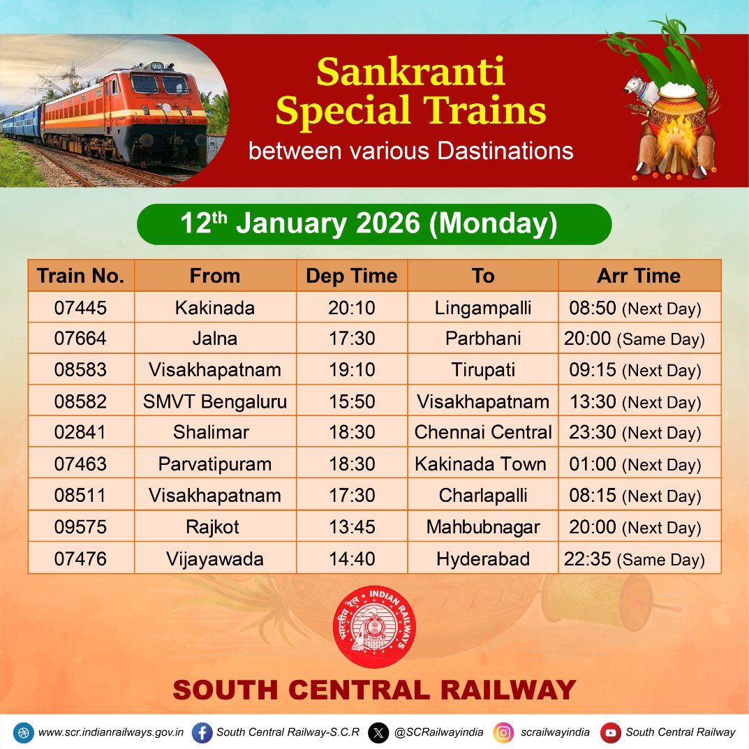 drmned's tweet photo. 🚆📷 Sankranti Special Trains | 12th January 2026 To ensure a smooth and comfortable festive journey, South Central Railway is operating special trains between key destinations. 📷📷 

#HappySankranti #SCRUpdates #FestivalTravel #SouthCentralRailway https://t.co/MLFeaWuknh