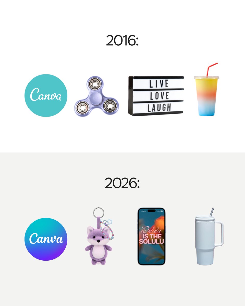 Ten years later ⏳ What’s changed for you and what’s stayed the same? 👀