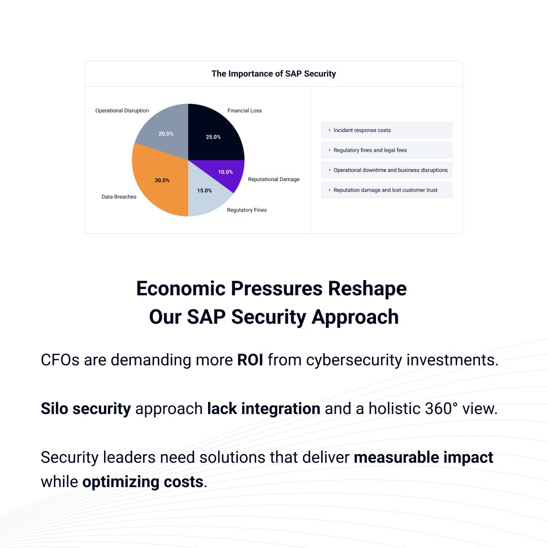 SecurityBridge tweet media