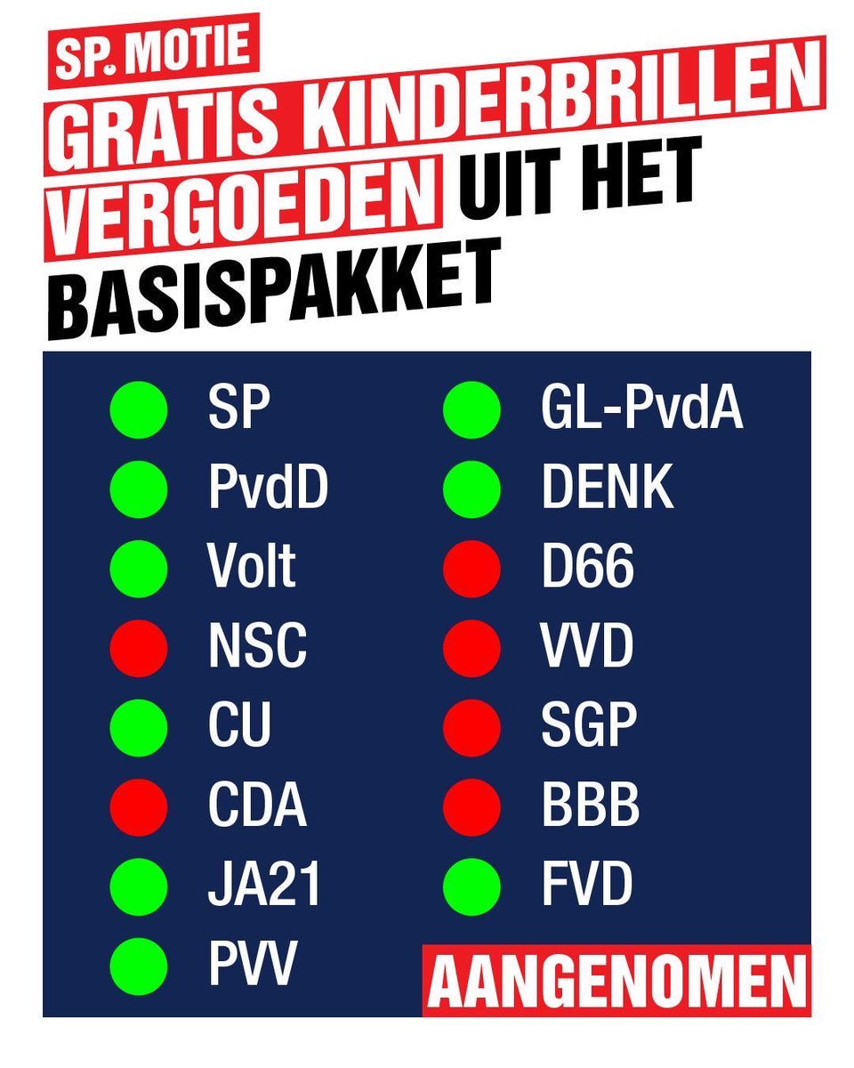 Het kan anders:
👉 structurele vergoeding voor kinderbrillen
👉 basisverzekering die brillen vergoed
👉 politiek dit nu ingrijpt

Het is tijd dat ons aangenomen voorstel wordt uitgevoerd zodat brillen voor kinderen uit het basispakket vergoed worden.