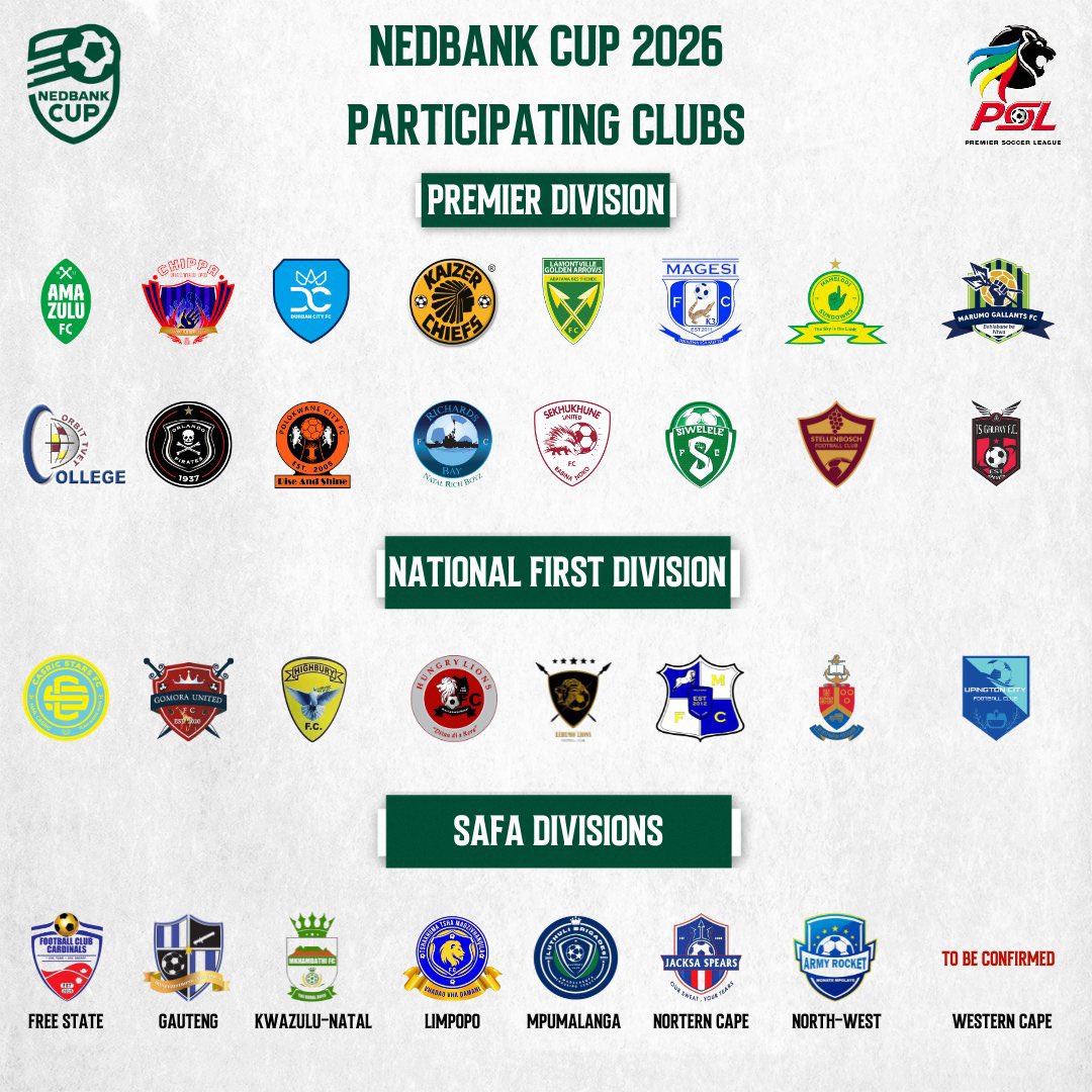 🟢 Nedbank Cup draw will take place on 15th January (Thursday) at 19:00. 

• 32 teams - all in one pot. 

𝗪𝗵𝗶𝗰𝗵 𝘁𝗲𝗮𝗺 𝗱𝗼 𝘆𝗼𝘂 𝘄𝗶𝘀𝗵 𝘆𝗼𝘂𝗿 𝗳𝗮𝘃𝗼𝗿𝗶𝘁𝗲 𝗰𝗹𝘂𝗯 𝗰𝗼𝘂𝗹𝗱 𝗳𝗮𝗰𝗲?

#KeYona | #NedbankCup