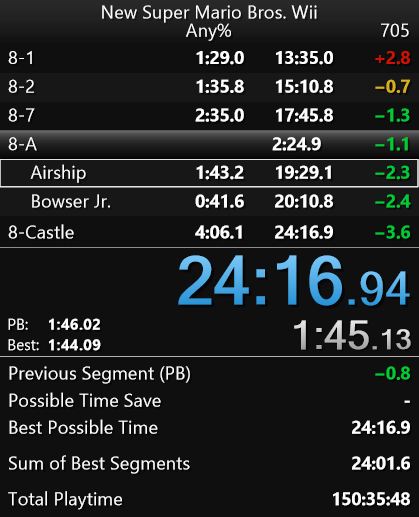 MW_65536's tweet image. NewマリWii Any%の自己べ更新！精査は適当だけど22分3秒くらいでしょう
またもCoding Doubleをミスって5秒くらいロス　次こそは21分台を出したい！
#RTA #RTA_PB
