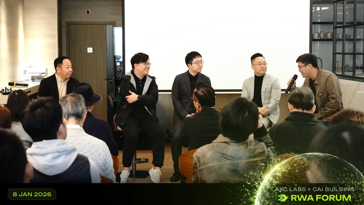 AXClabs_CN tweet media
