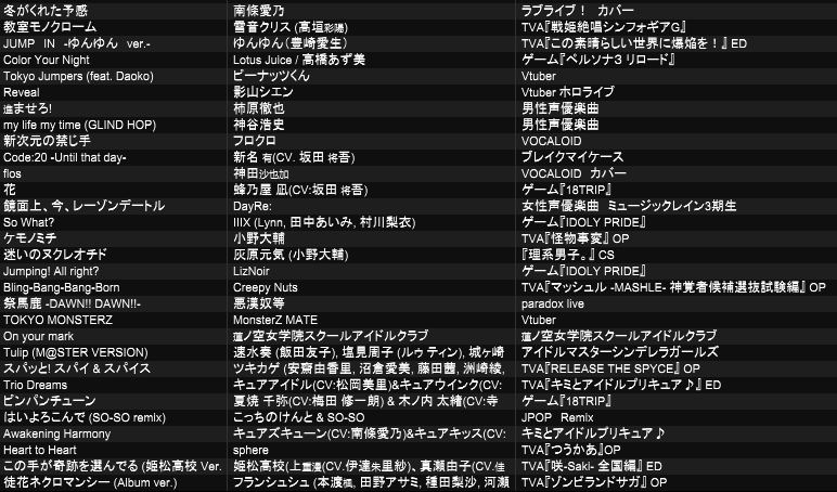 ほーむべーす（あいなま） tweet media