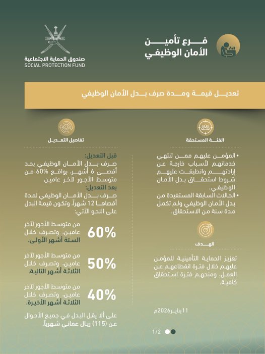 الأمــيــر مـحـمـد tweet media