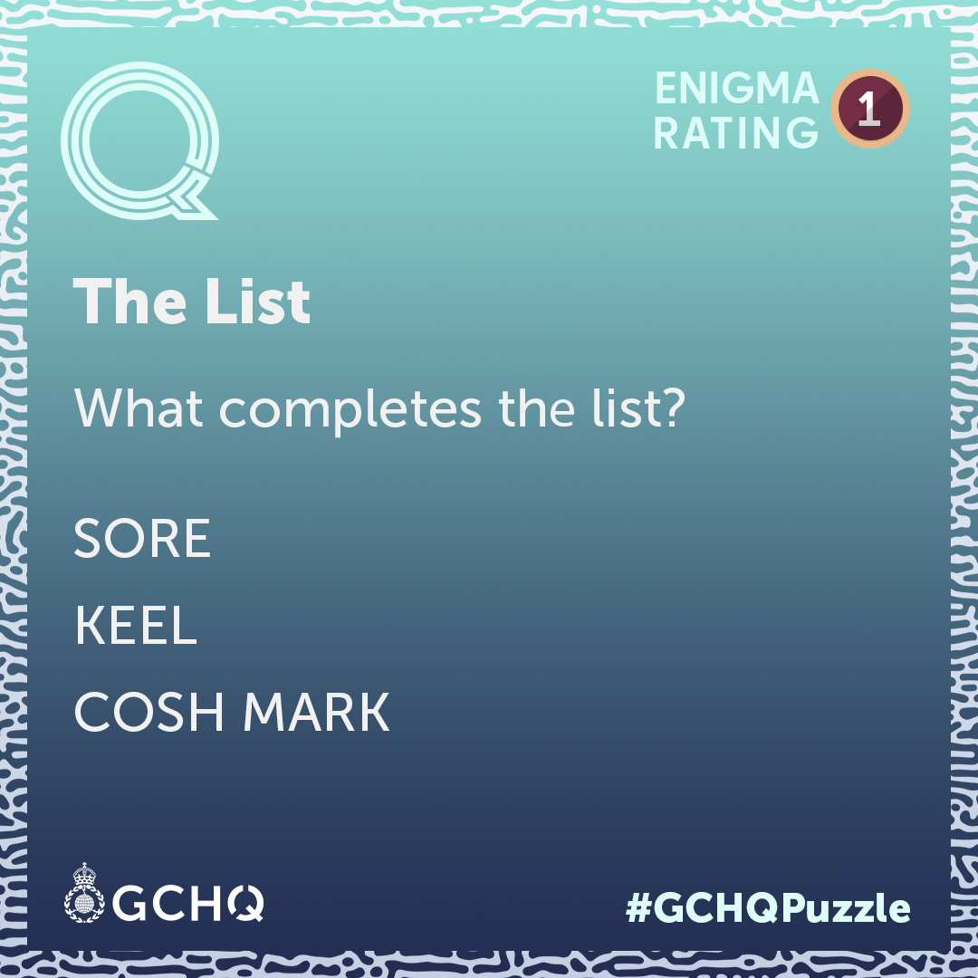 GCHQ tweet media