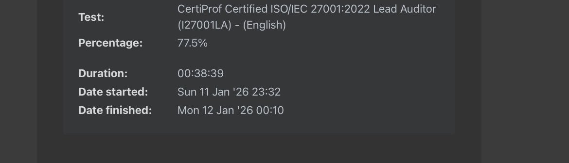 Cut off mark, 80%
My score 😭😭😭😭😭😭😭😭😭