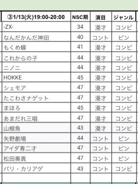 伊藤❗️ 伊藤さん ZX- プロフィール｜吉本興業株式会社