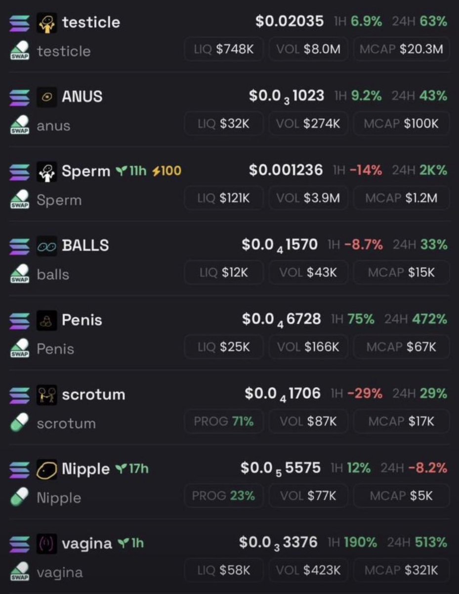 Now we have this lol