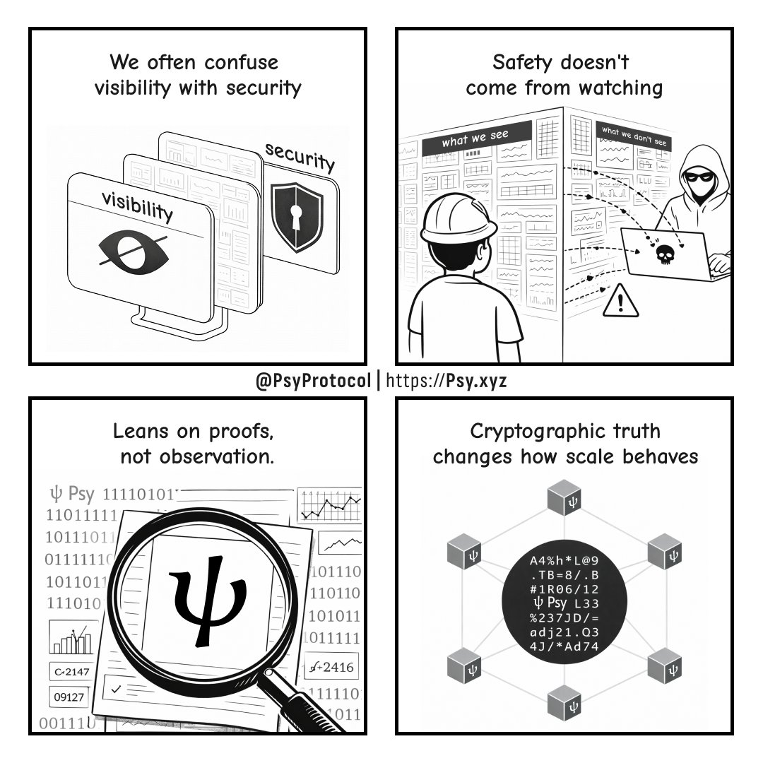 Psy Protocol tweet media